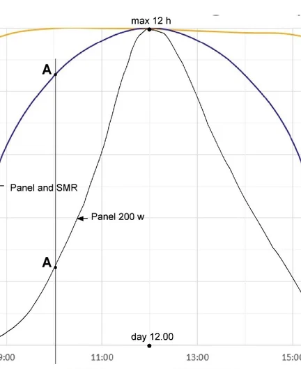 8b5bc5e3-a5fd-47e1-a0d4-abd1c96dcf98-граф.jpg